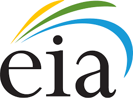 U.S. EIA